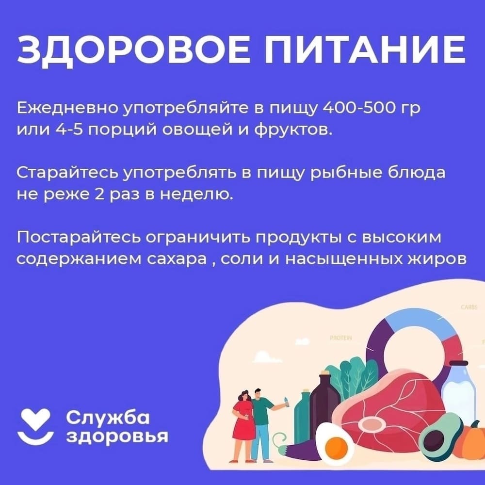 Неделя популяризации лучших практик укрепления здоровья на рабочих местах 2