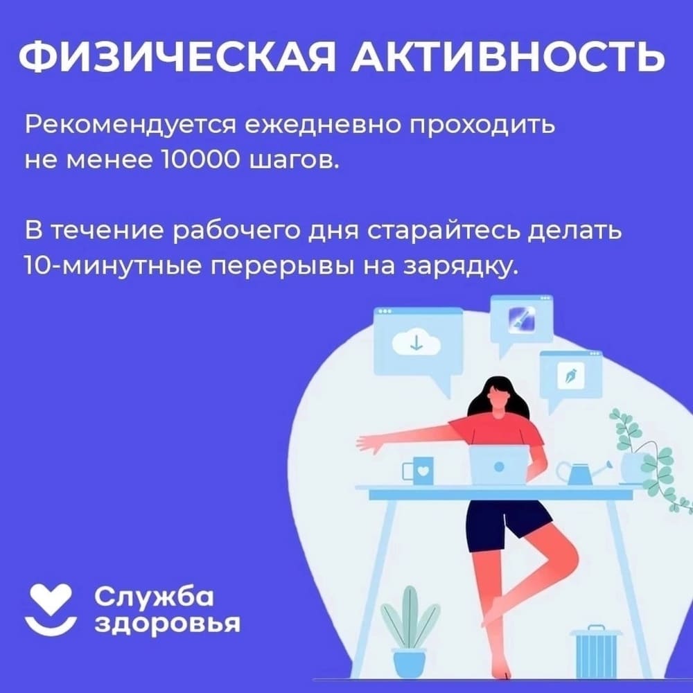 Неделя популяризации лучших практик укрепления здоровья на рабочих местах 3