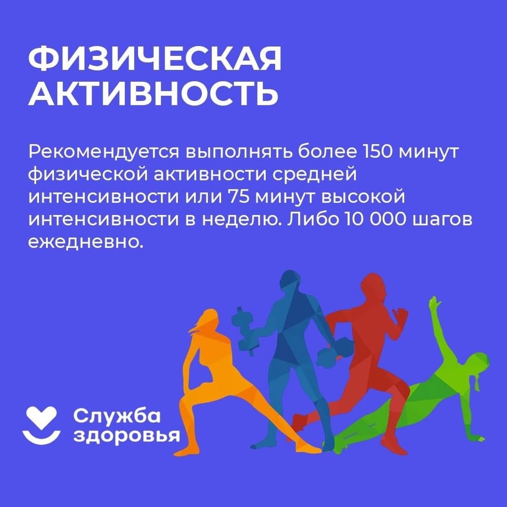 Неделя популяризации лучших практик укрепления здоровья на рабочих местах 6