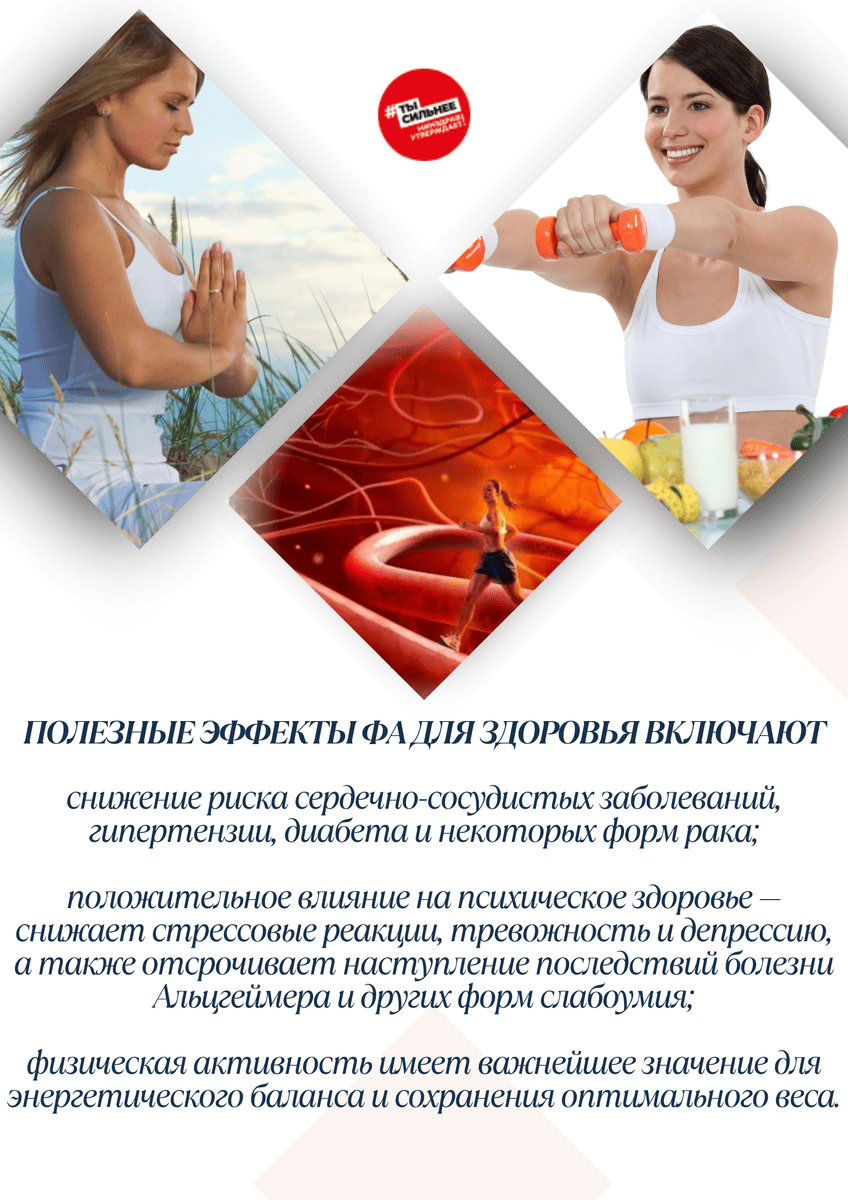 Неделя информирования о важности физической активности 3