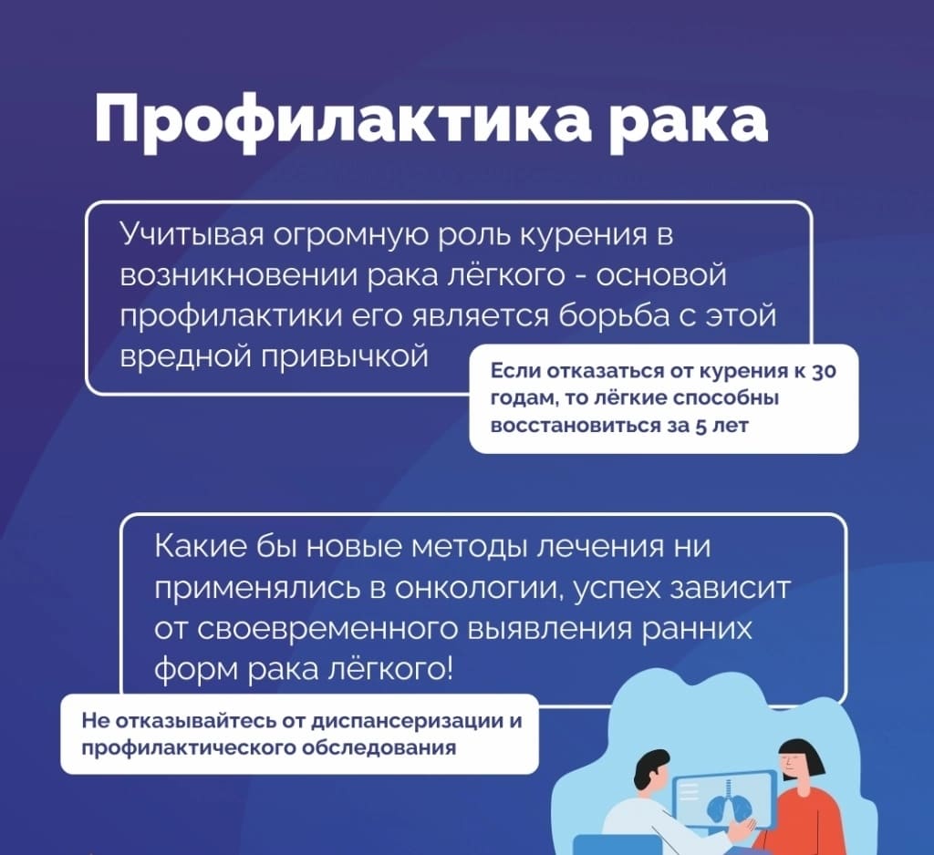Неделя профилактики рака легких