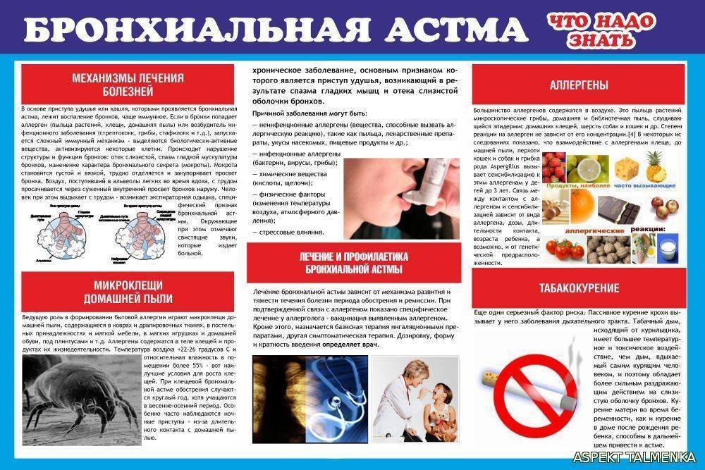 Бронхиальная астма 1