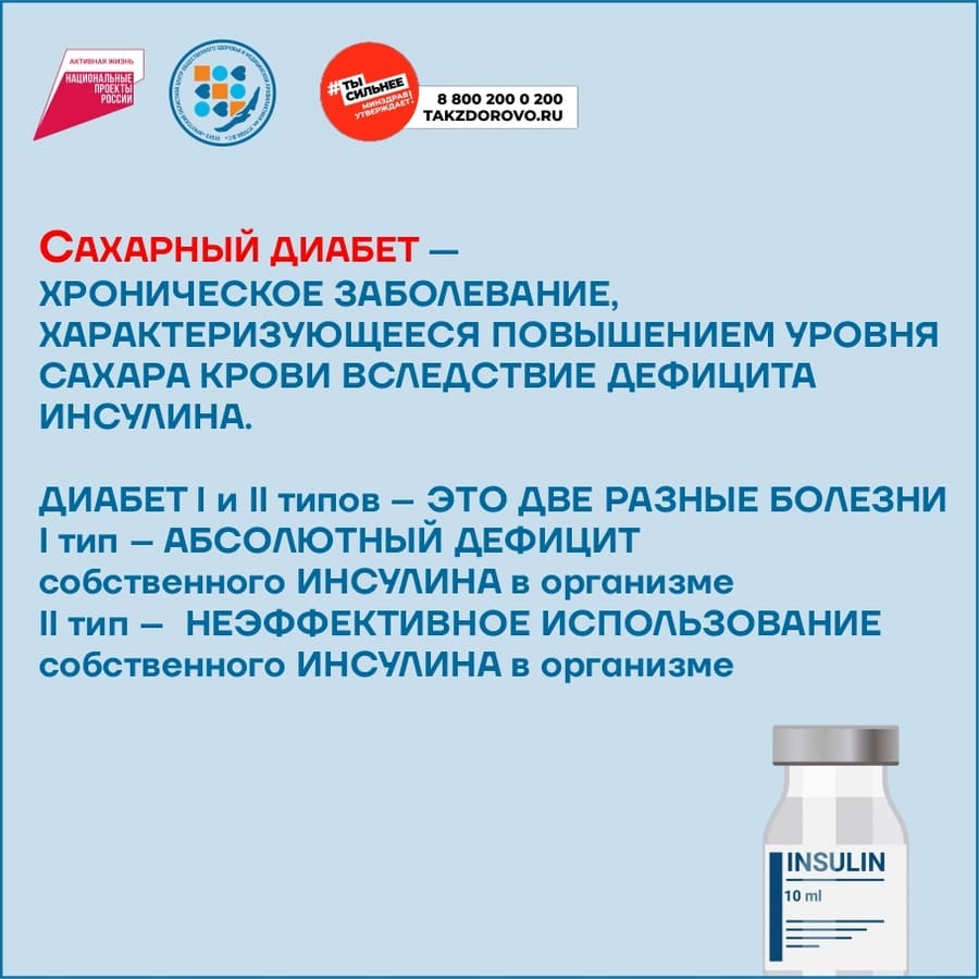 Неделя борьбы с диабетом