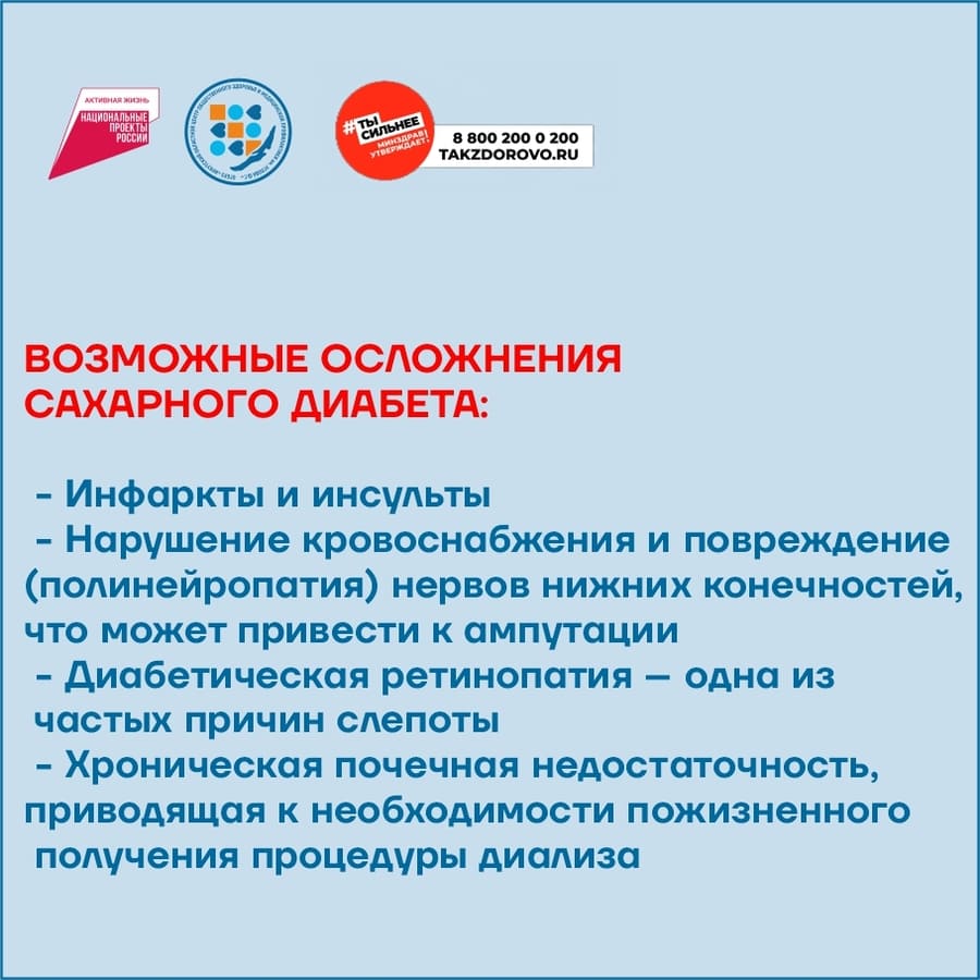 Неделя борьбы с диабетом