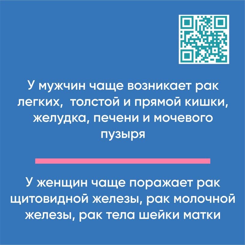 Неделя профилактики онкологических заболеваний