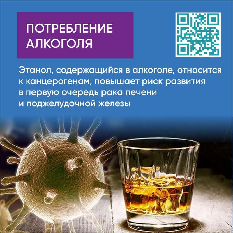 Неделя профилактики онкологических заболеваний