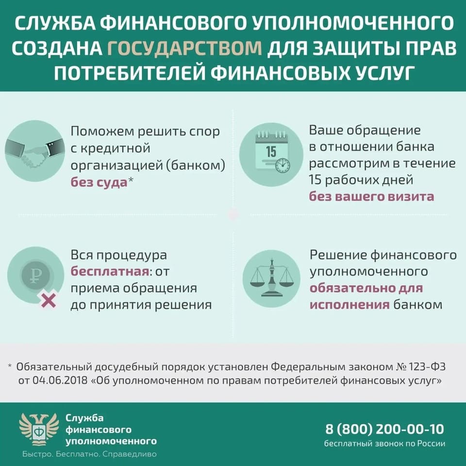 Решение спора с банком по кредитному договору без суда