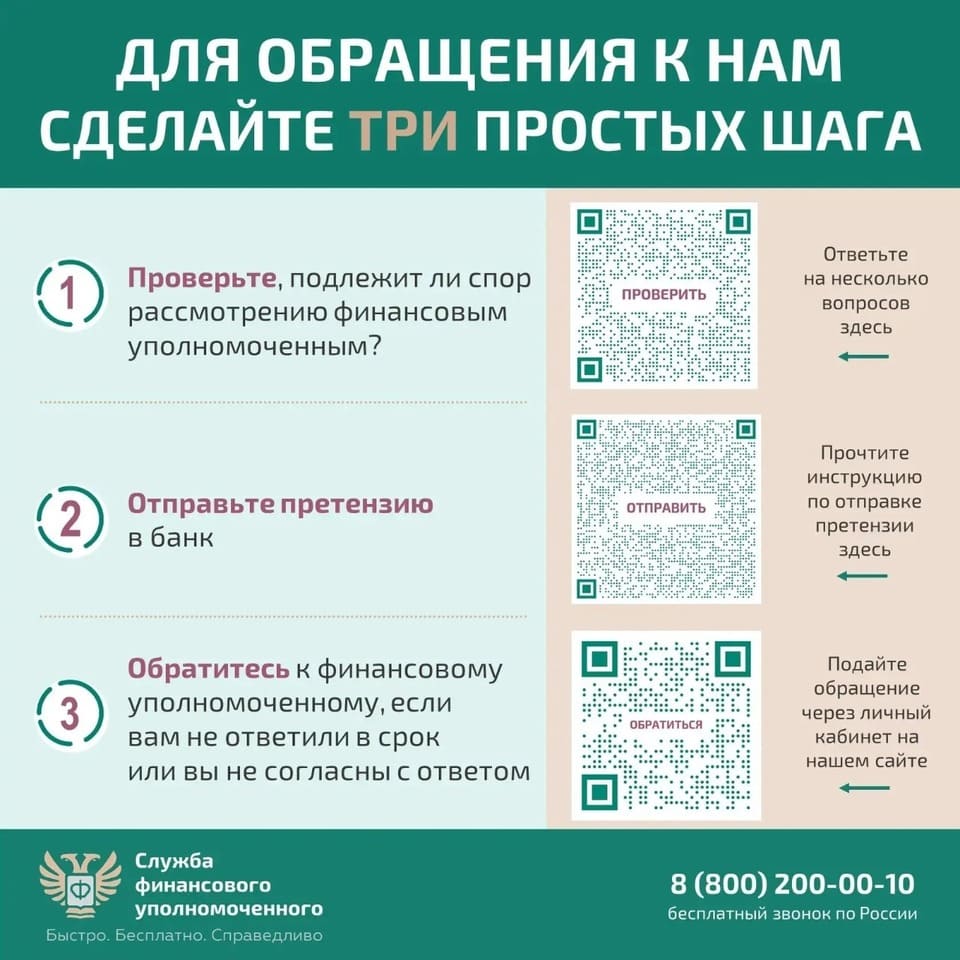 Решение спора с банком по кредитному договору без суда