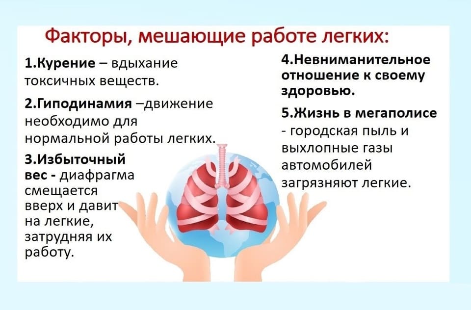 Неделя сохранения здоровья легких 3