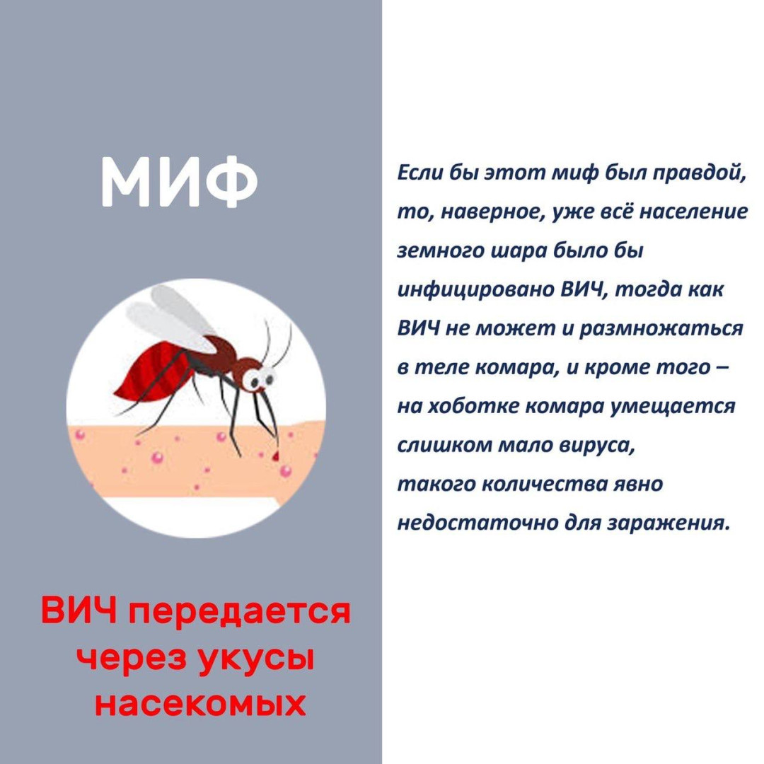 Неделя борьбы со СПИДом и информирования о венерических заболеваниях