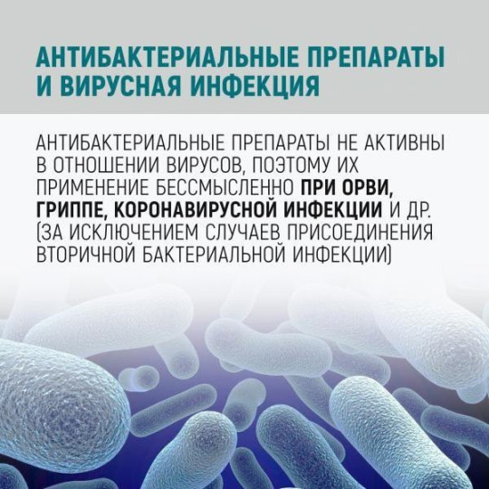 Всемирная неделя правильного использования противомикробных препаратов