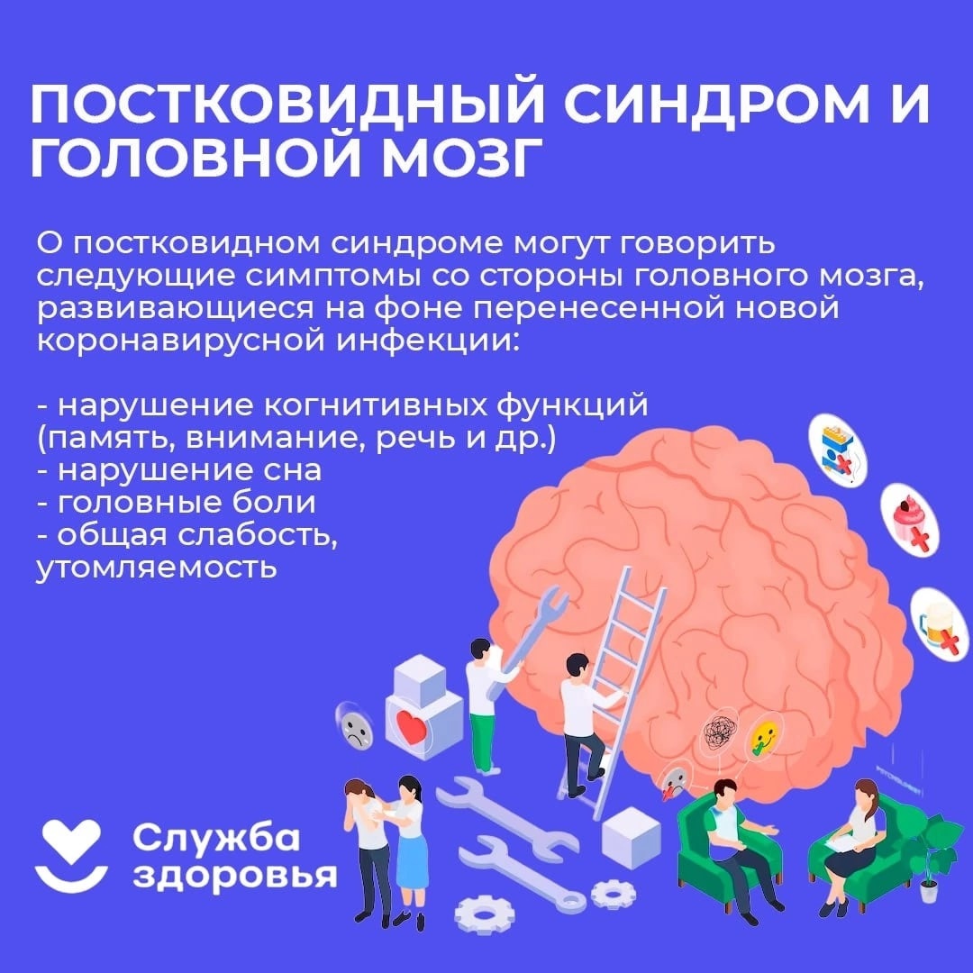 Постковидный синдром