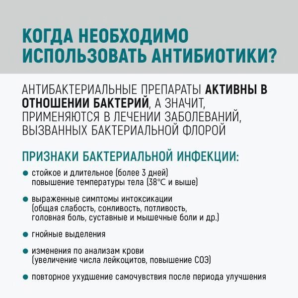 Всемирная неделя правильного использования противомикробных препаратов