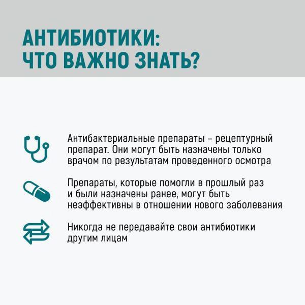 Неделя борьбы с антимикробной резистентностью с 18.11. по 24.11.2024