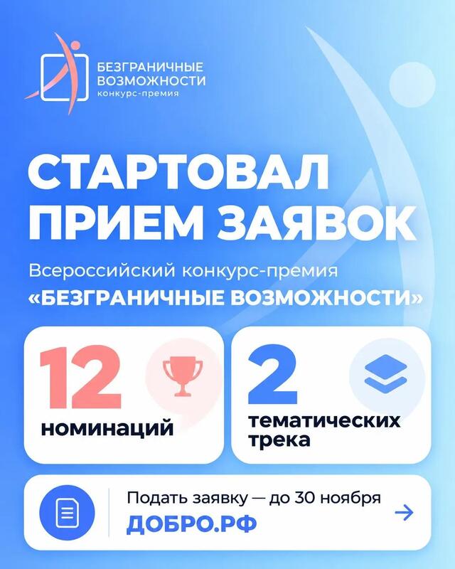 Стартовал прием заявок на Всероссийский конкурс-премию «Безграничные возможности»