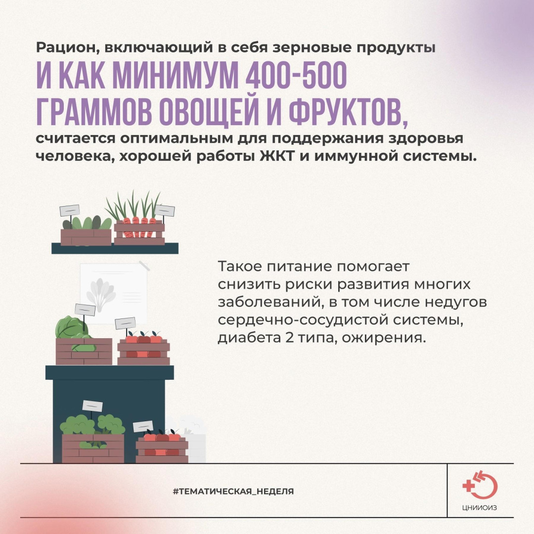 Неделя популяризации потребления овощей и фруктов на период с 21 октября по 27 октября 2024 года