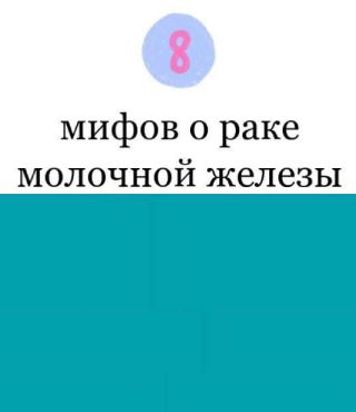 Неделя борьбы с раком молочной железы (в честь месяца борьбы с раком молочной железы) 13-19 октября 2025 года