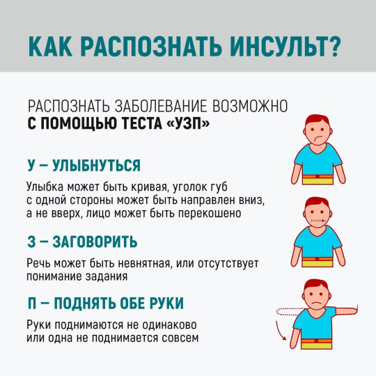 Как распознать инсульт?