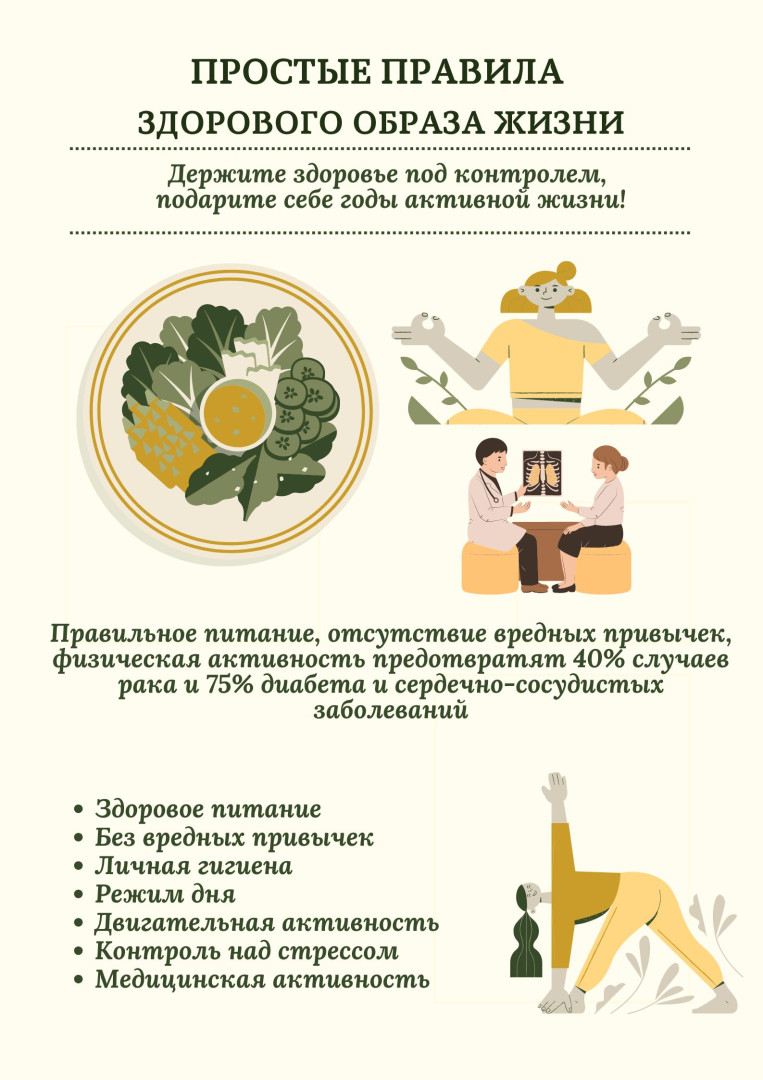 Неделя ответственного отношения к здоровью на период с 9 декабря по 15 декабря 2024 года