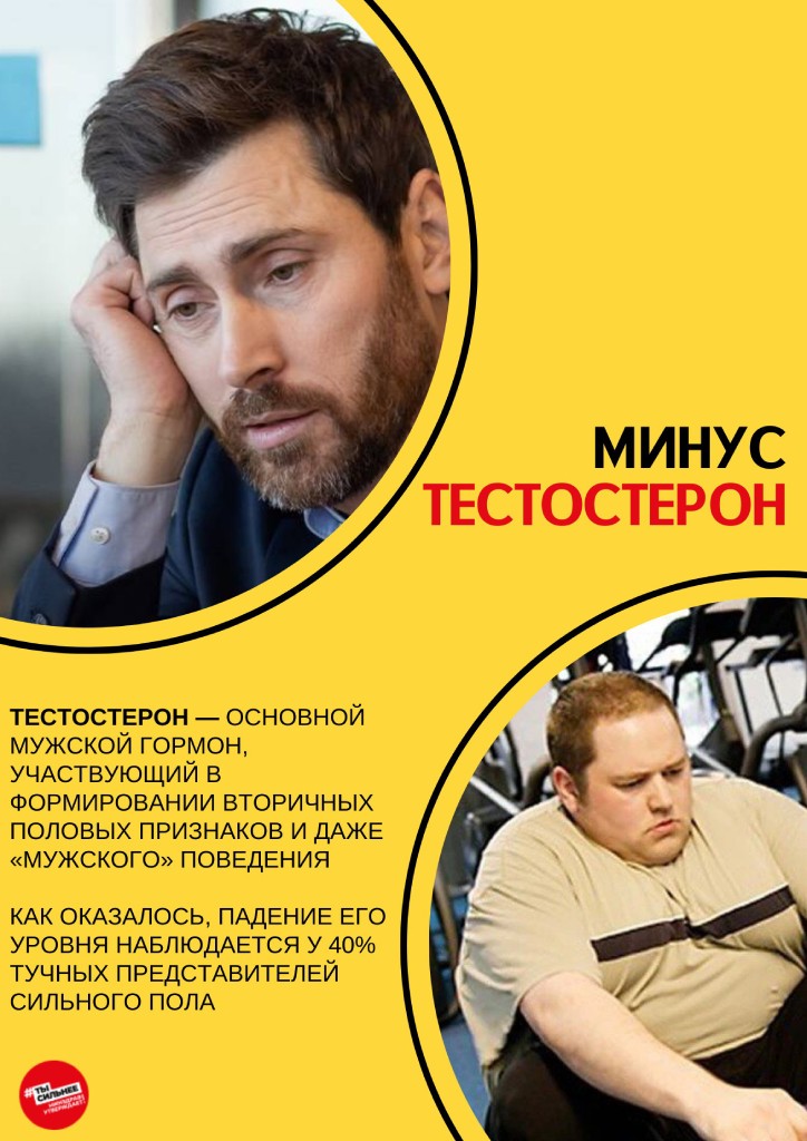 минус тестостерон