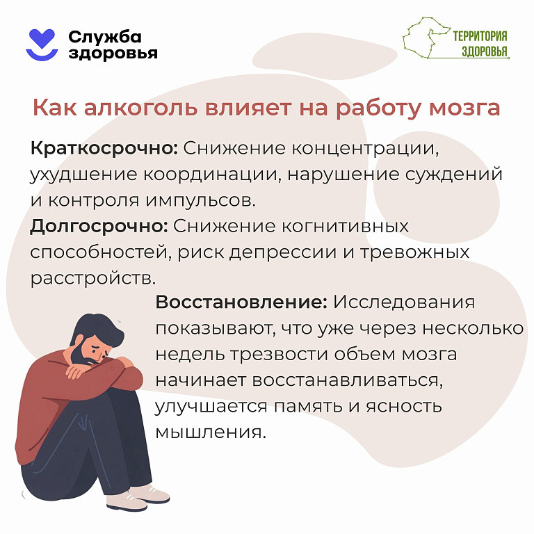 Неделя отказа от алкоголя 3
