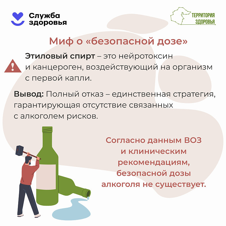 Неделя отказа от алкоголя 2