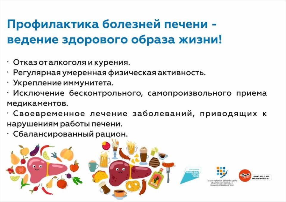 зож - профилактика заболеваний печени