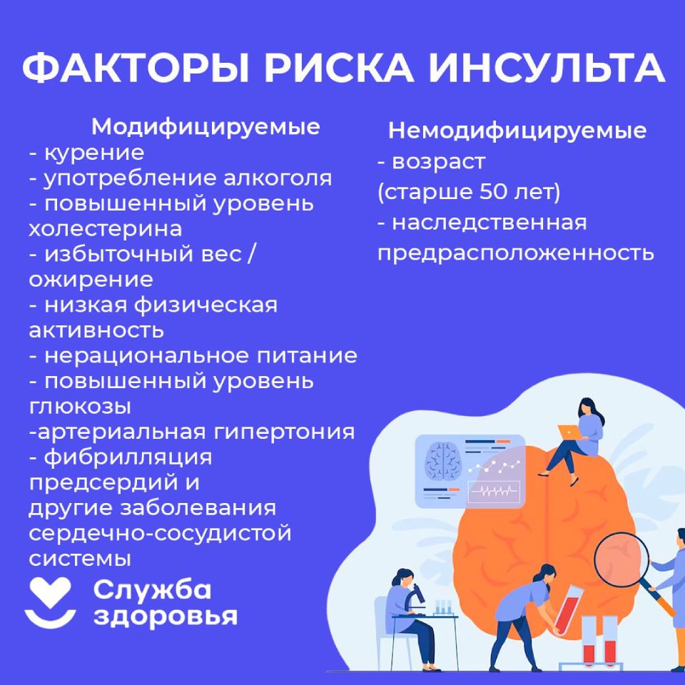 факторы риска инсульта