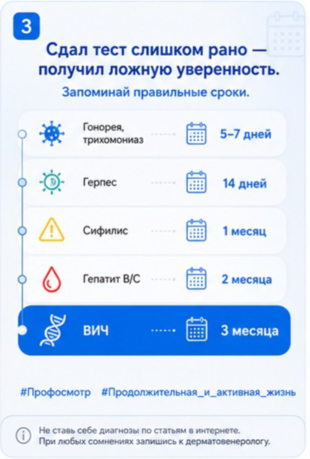 ЗППП 4