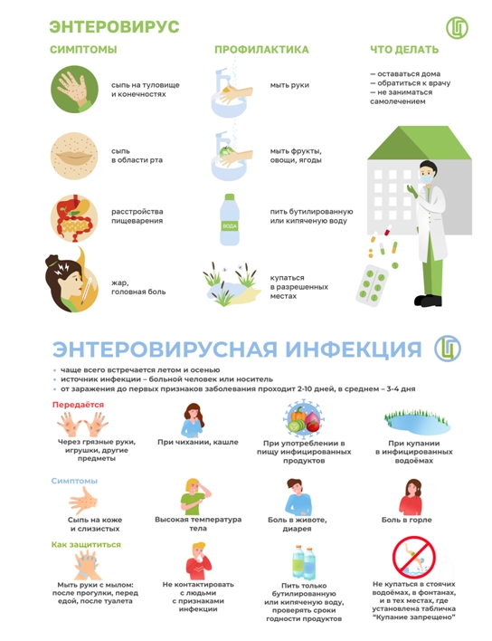 Энтеровирусная инфекция