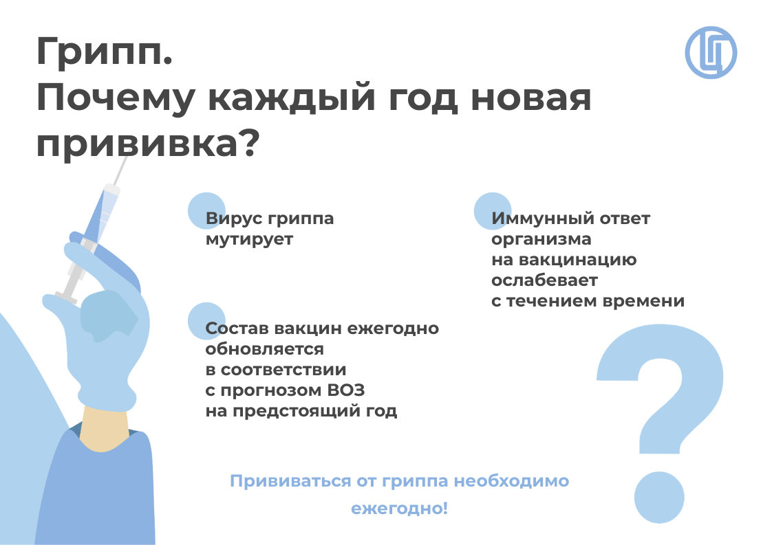 Грипп вакцина, почему каждый год.png