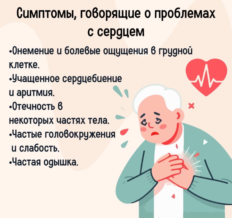 Симптомы проблем с сердцем