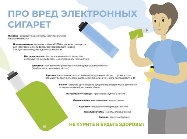 Вред электронных сигарет.jpg