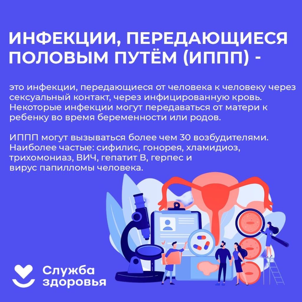 Инфекции, передающихся половым путем (ИППП)