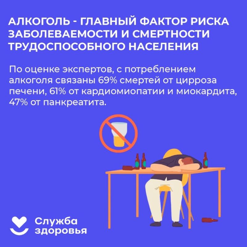 алкоголь - фактор риска заболеваемости и смертности