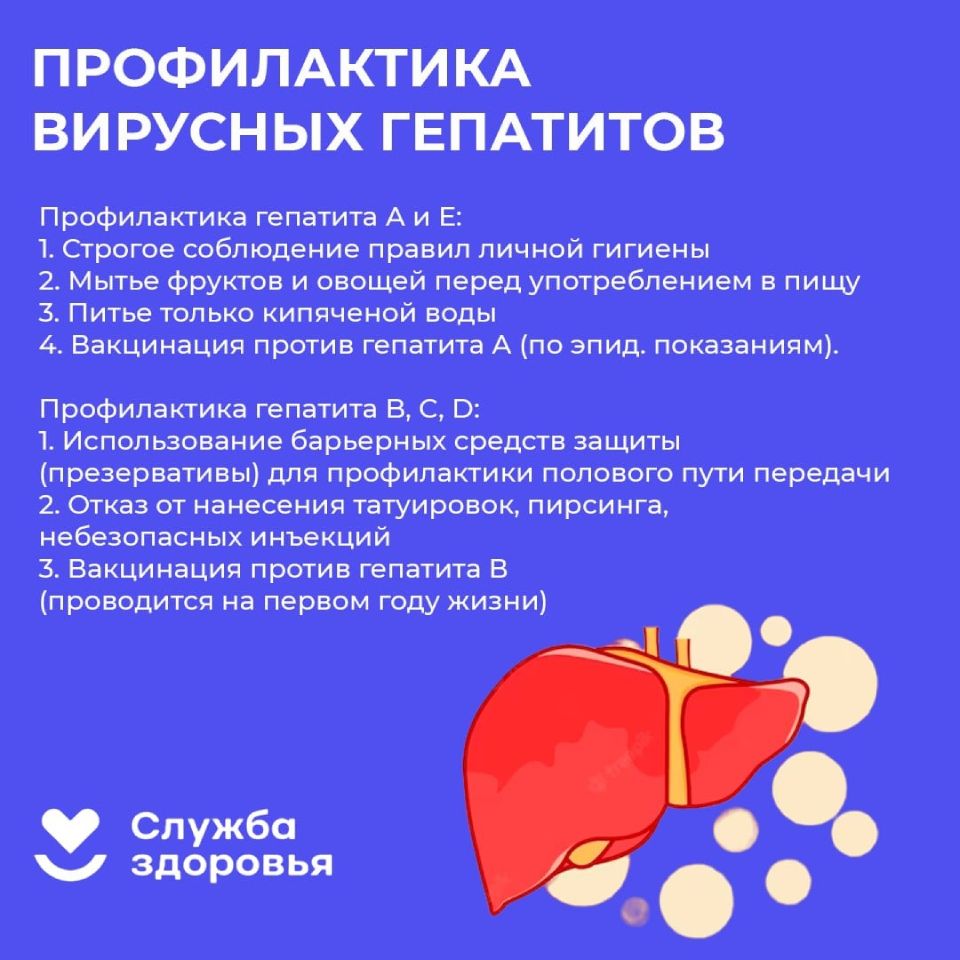 профилактика вирусных гепатитов
