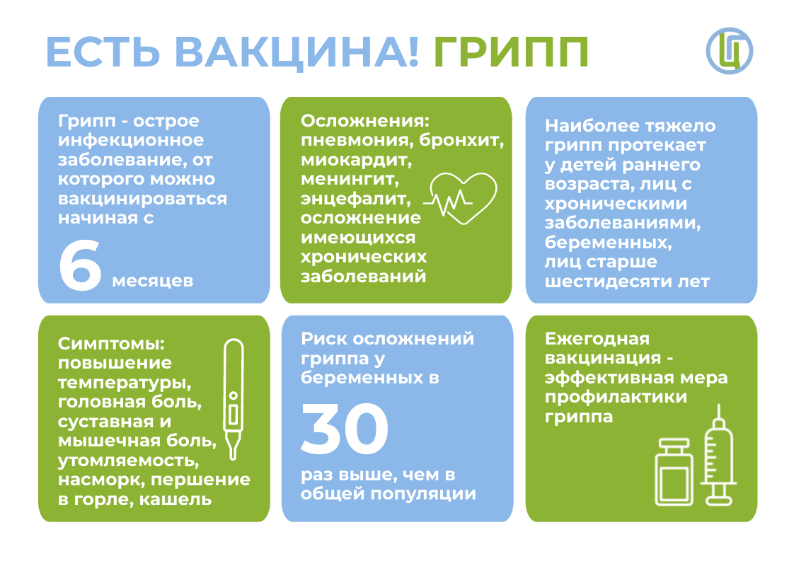 Есть вакцина грипп.png