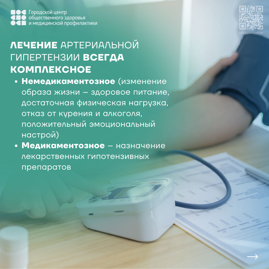 Лечение артериальной гипертензии
