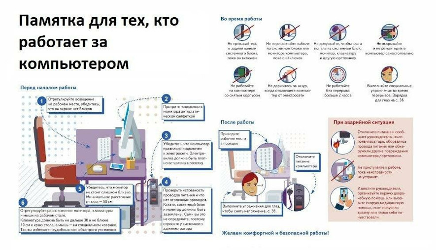 Памятка для работающих за компьютером