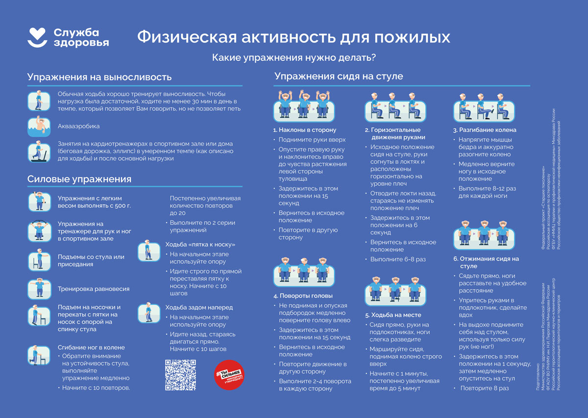 физическая активность для пожилых