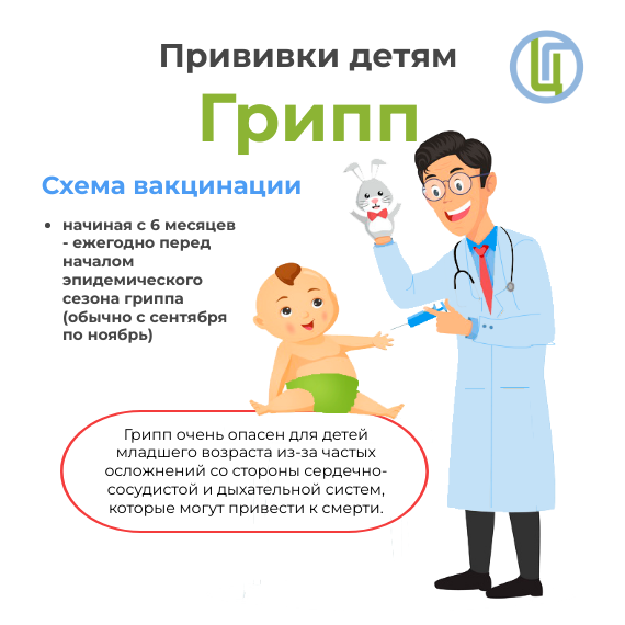 Прививки детям. Грипп_.png