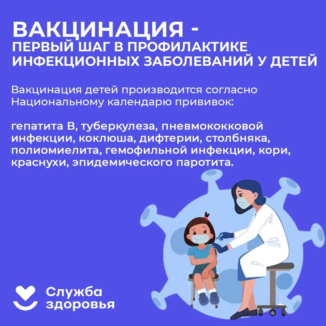 Вакцинация