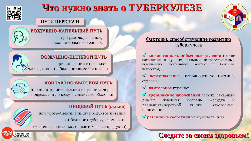 что нужно знать о туберкулезе 2.jpg