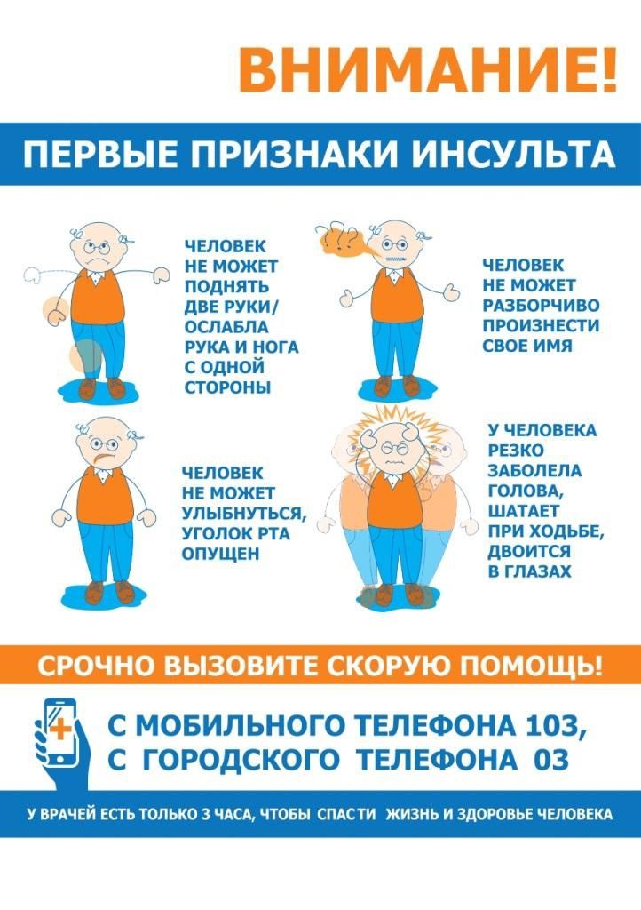 первые призники инсульта