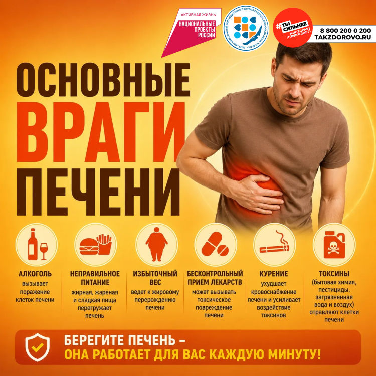 Неделя профилактики заболеваний печени 3