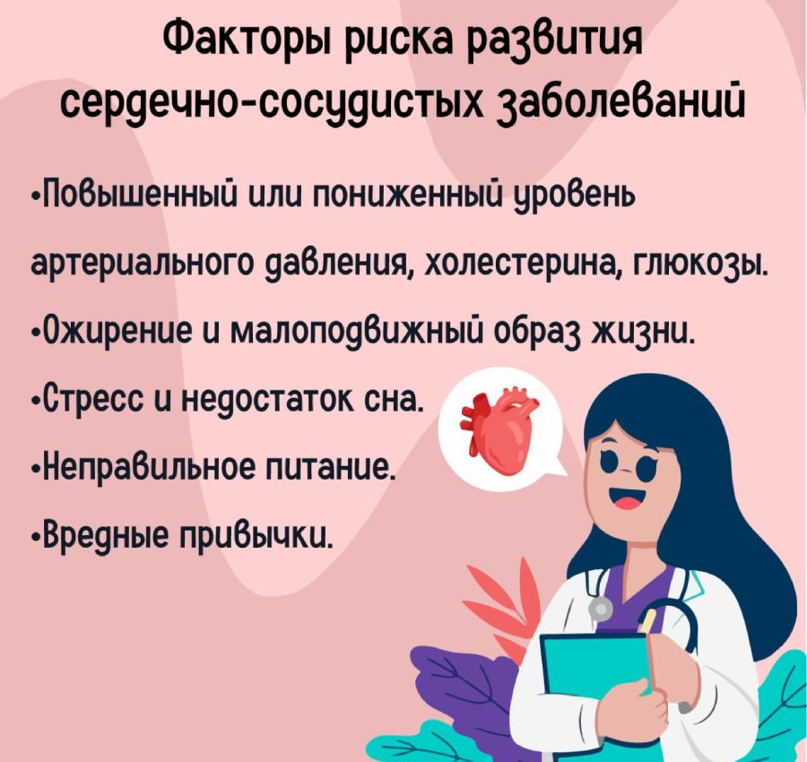 Факторы риска развития заболеваний сердечно-сосудистой системы