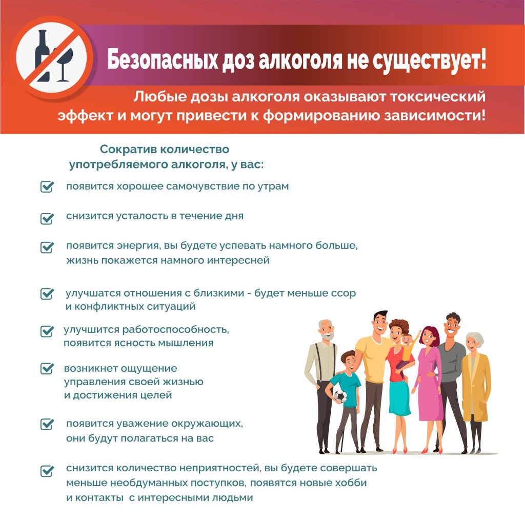 безопасных доз алкоголя не существует