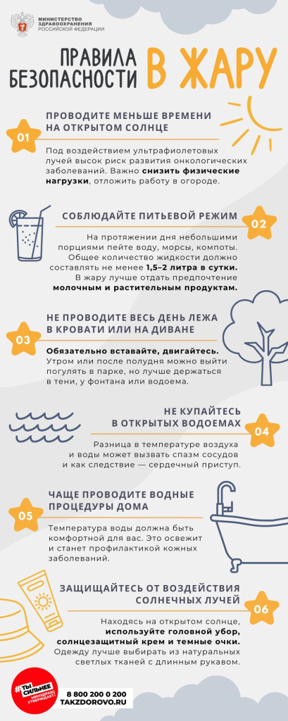 Неделя, направленная на снижение смертности от внешних причин 5