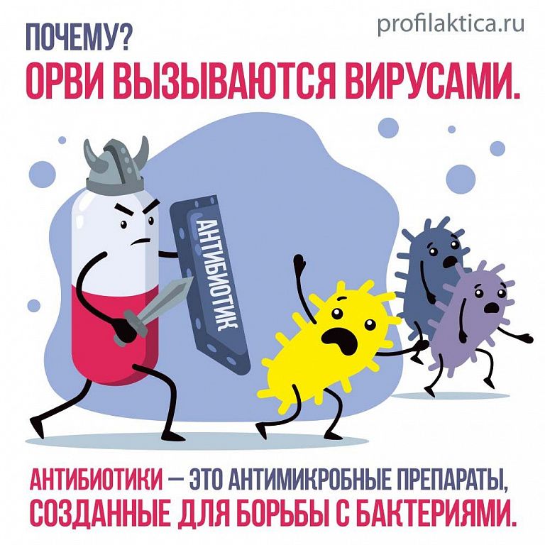 Антибиотики не работают против вирусов