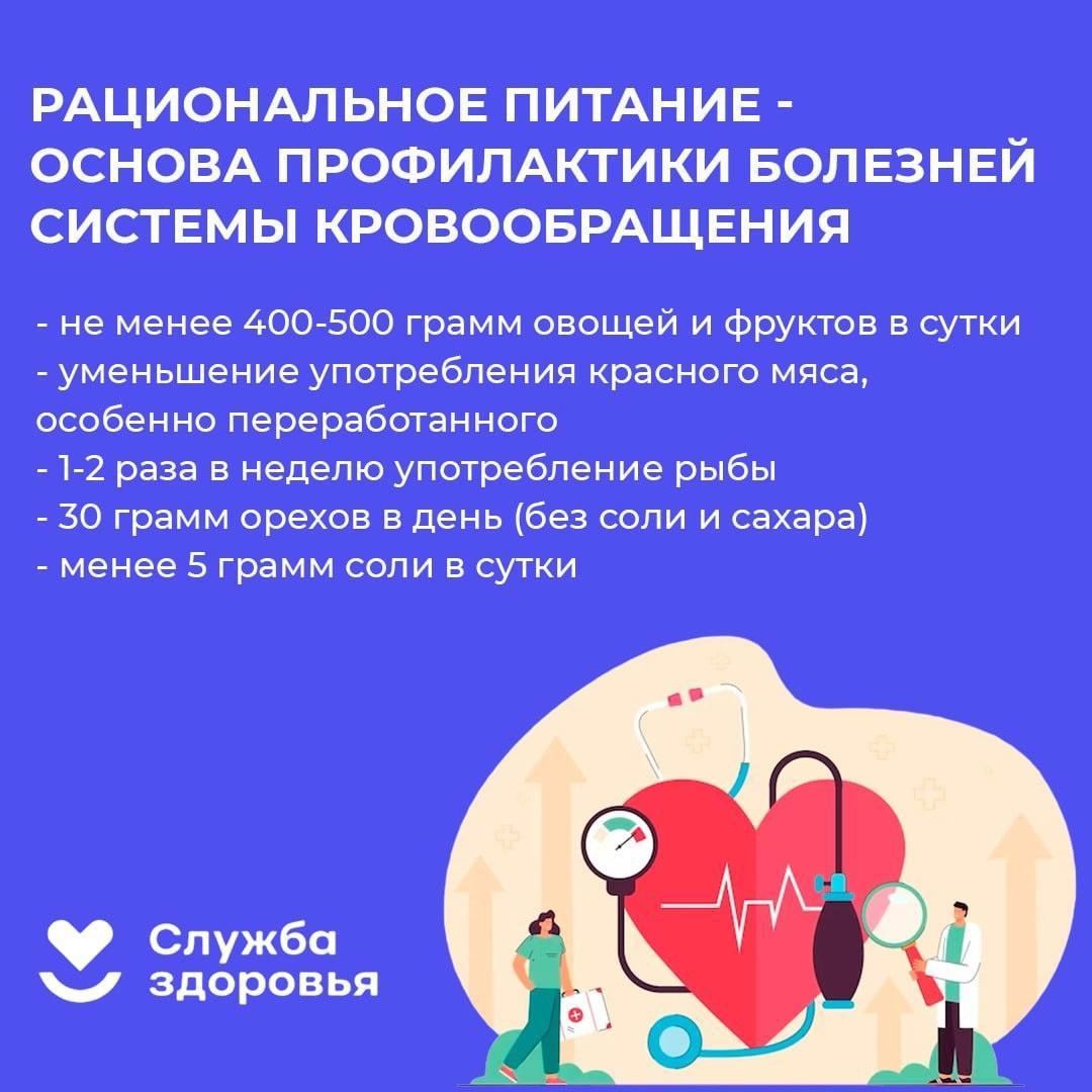 Рациональное питание